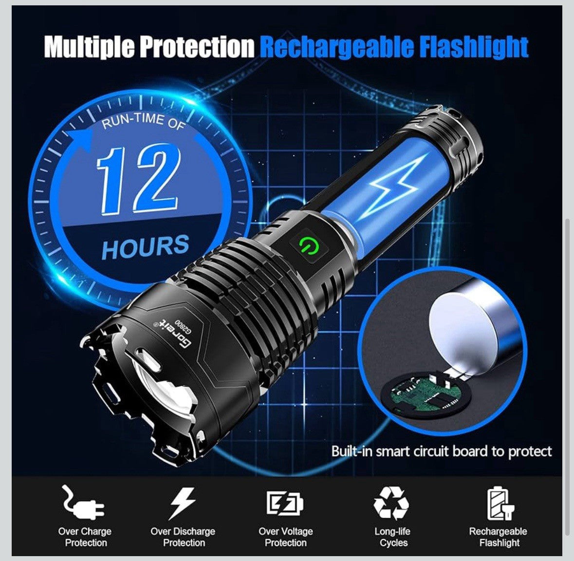 Ultra Bright Tactical Flashlight 5500 Lumens Waterproof 2000ft Range