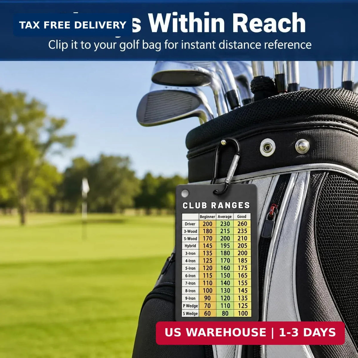 Golf Club Distance Chart Card for Men Women Beginners - Yardage Cheat Sheet