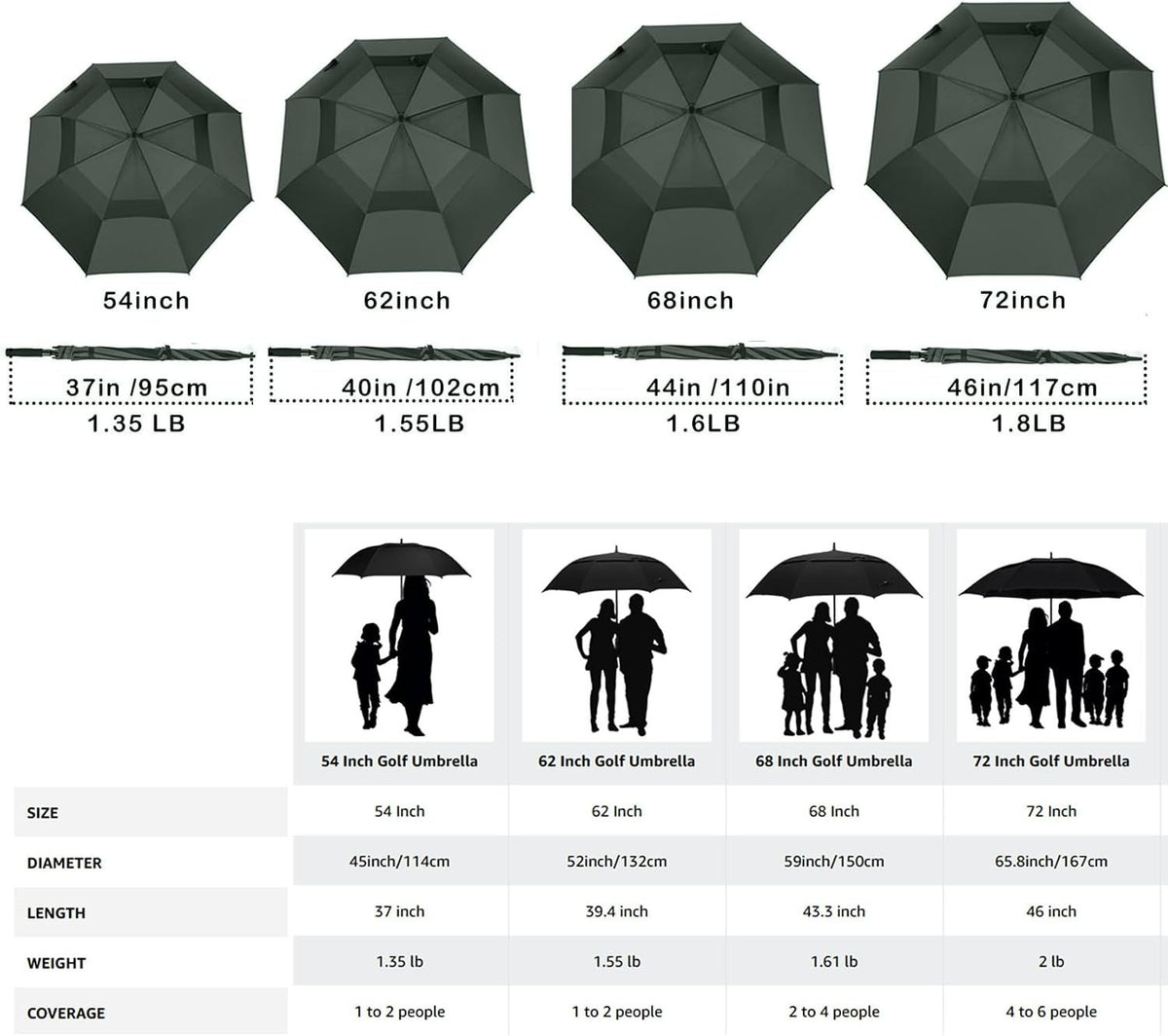 72-Inch Windproof Waterproof Golf Umbrella - Auto Open, Large Shade