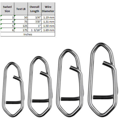 Heavy-Duty Fishing Snaps - Egg Shape Quick Change Lures, Multiple Sizes
