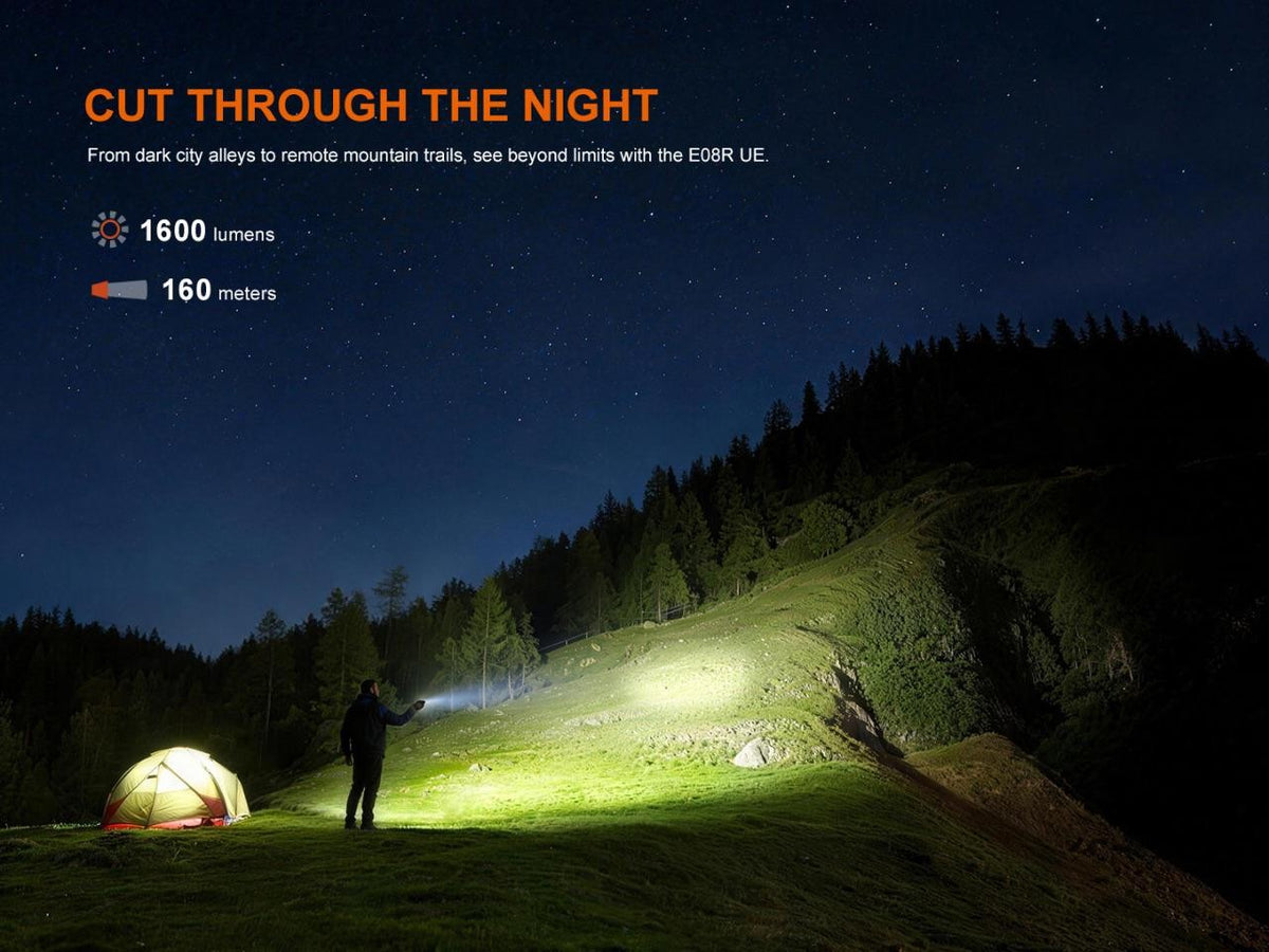 Rechargeable LED Flashlight 1600 Lumens, Flat Body with Light Show Modes
