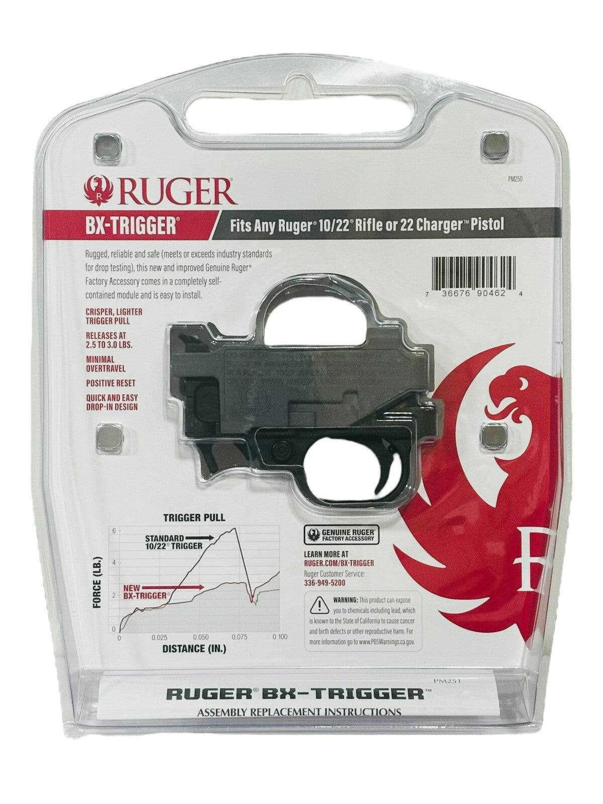 Drop-In Ruger BX-Trigger for 10/22 & 22 Charger Rifles, 2.5-3lb Light Trigger Pull