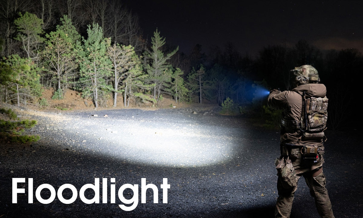 Rechargeable Mountable LED Tactical Flashlight 1200 Lumens for Rail Systems