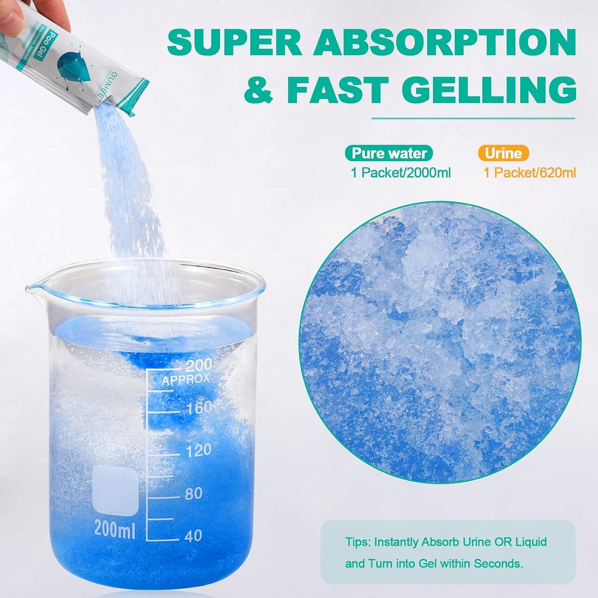 30 Pack Lemon Portable Toilet Gel - Super Absorbent Urine & Waste Powder
