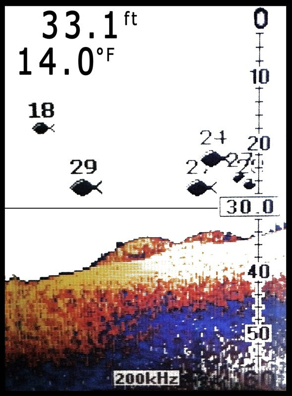 Handheld Fish Finder with HD Color Display - FishTrax 1C